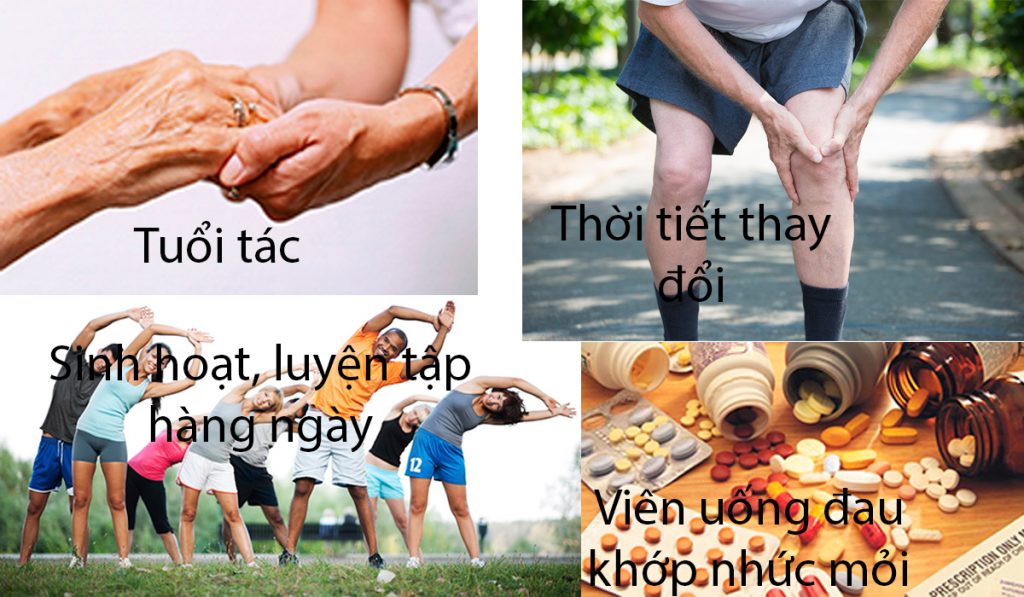 Viên uống đau khớp nhức mỏi