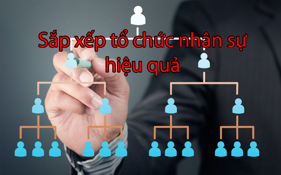 Sắp xếp tổ chức nhân sự hiệu quả