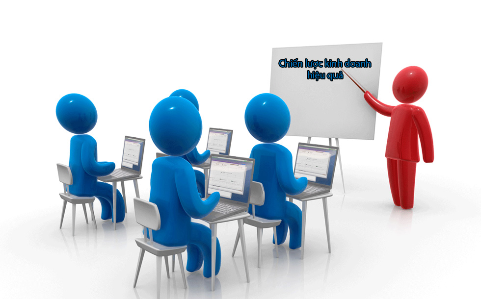 Chiến lược kinh doanh